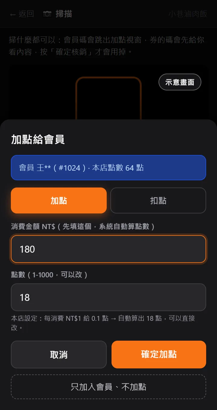 示意畫面:店員掃客人的會員 QR 後,輸入消費金額,點數自動算好